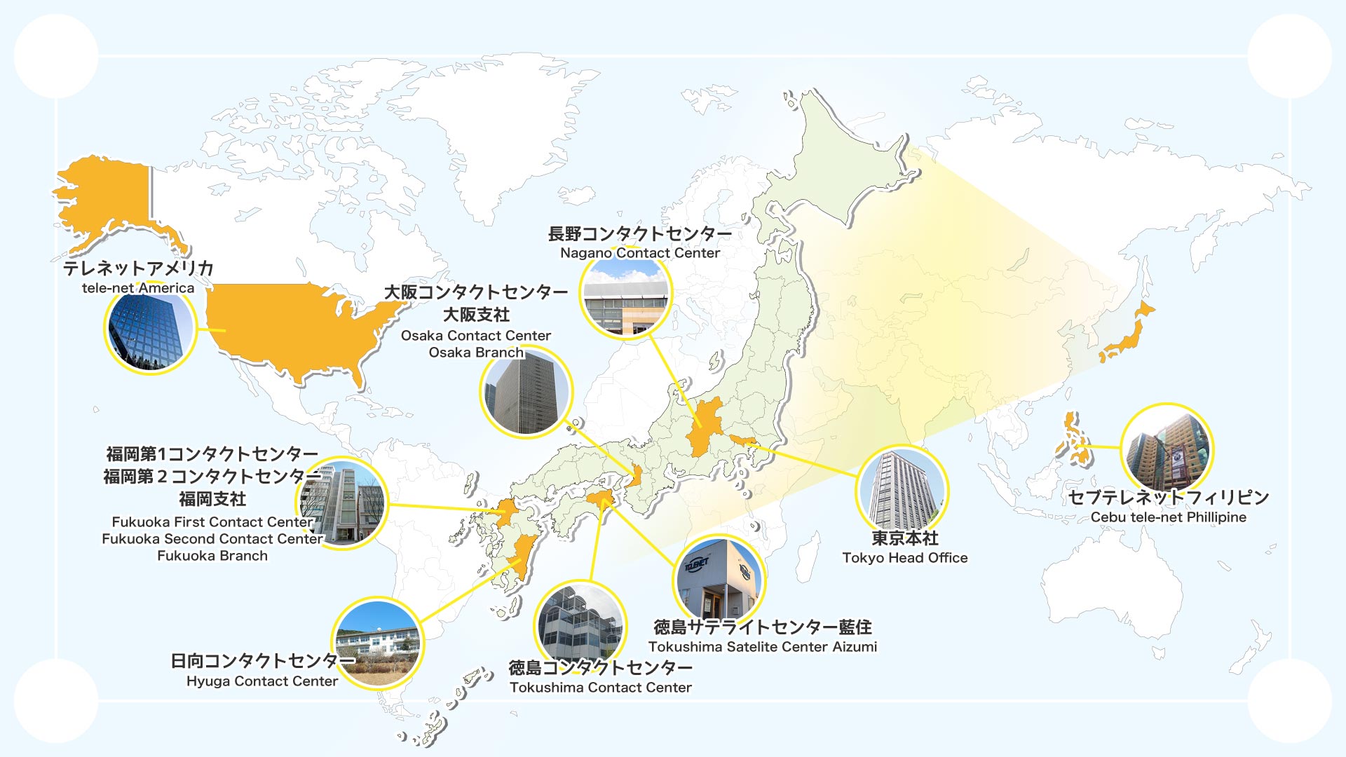 テレネット国内外拠点一覧